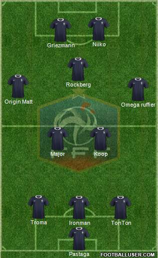 France Formation 2014
