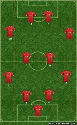 Liverpool Formation 2014