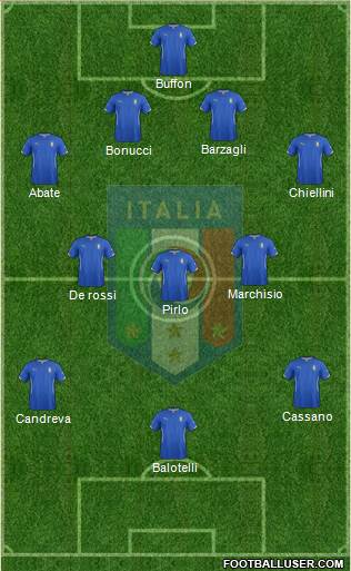 Italy Formation 2014