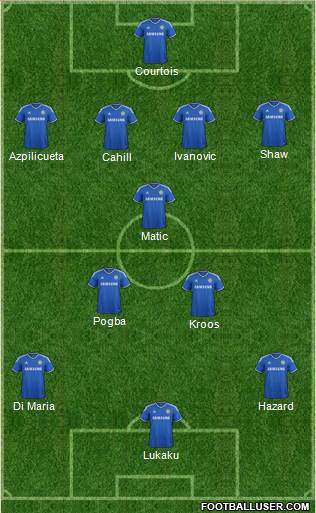 Chelsea Formation 2014