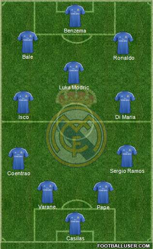 Real Madrid C.F. Formation 2014