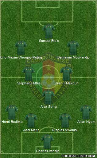 Cameroon Formation 2014