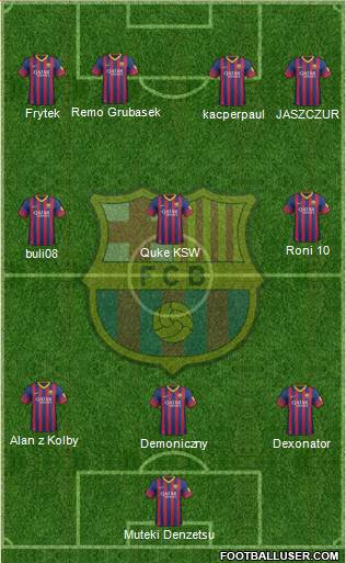 F.C. Barcelona Formation 2014