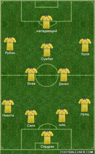 Arsenal Formation 2014
