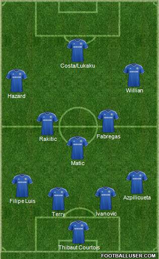 Chelsea Formation 2014
