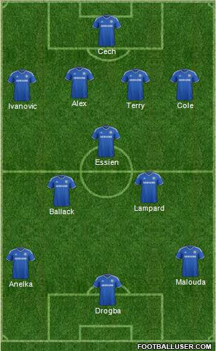 Chelsea Formation 2014