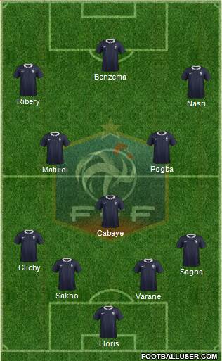 France Formation 2014