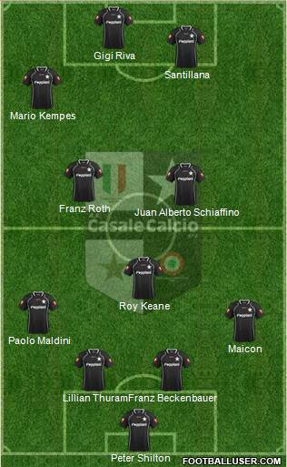 Casale Formation 2014