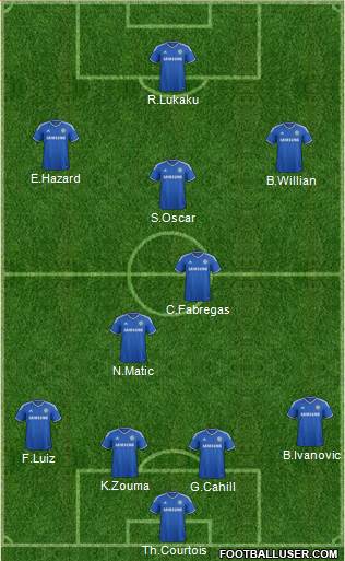 Chelsea Formation 2014
