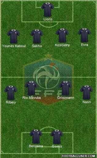 France Formation 2014