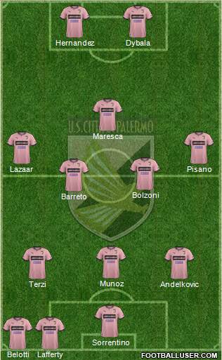 Città di Palermo Formation 2014