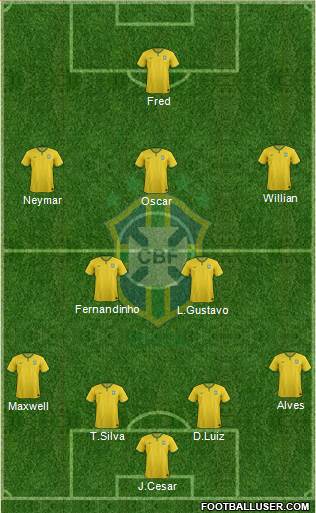 Brazil Formation 2014