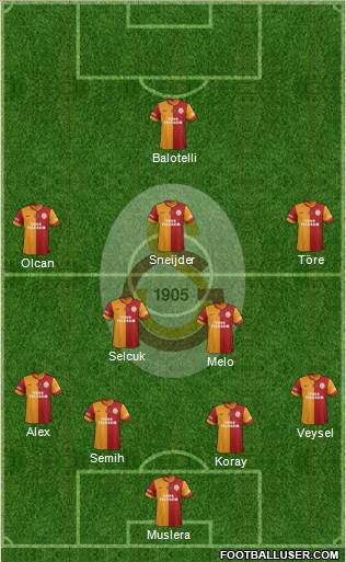 Galatasaray SK Formation 2014