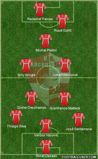 Ancona Formation 2014