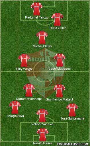 Ancona football formation