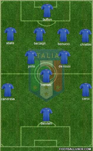 Italy Formation 2014