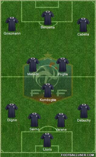 France Formation 2014