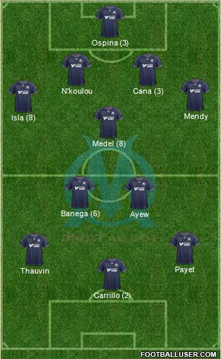 Olympique de Marseille Formation 2014