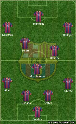 F.C. Barcelona Formation 2014