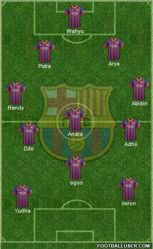 F.C. Barcelona Formation 2014