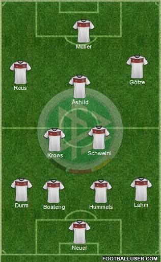 Germany Formation 2014