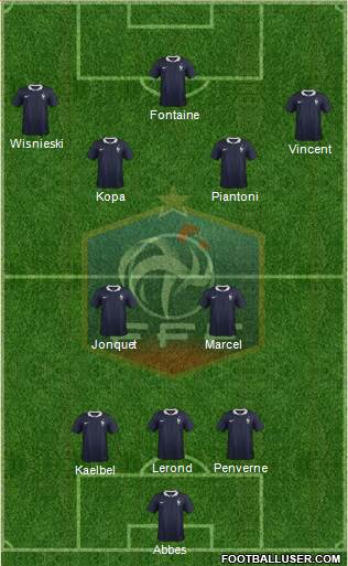 France Formation 2014