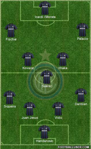 F.C. Internazionale Formation 2014