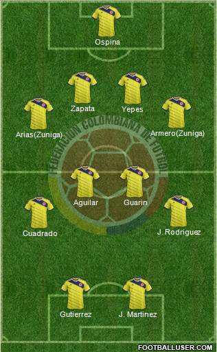 Colombia Formation 2014