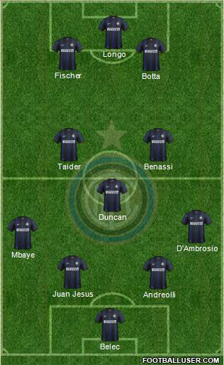F.C. Internazionale Formation 2014