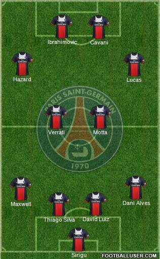 Paris Saint-Germain Formation 2014