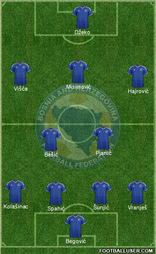 Bosnia and Herzegovina Formation 2014