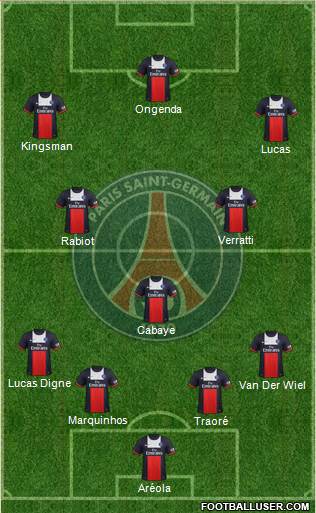 Paris Saint-Germain Formation 2014