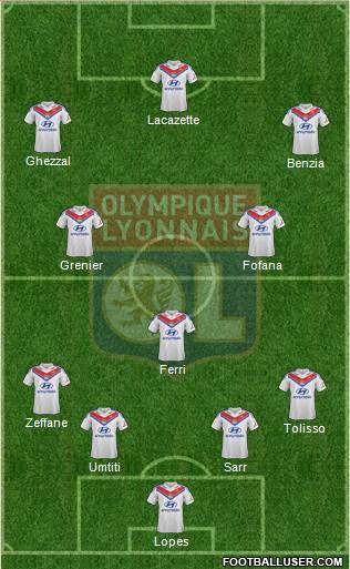 Olympique Lyonnais Formation 2014