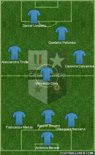 Casale Formation 2014