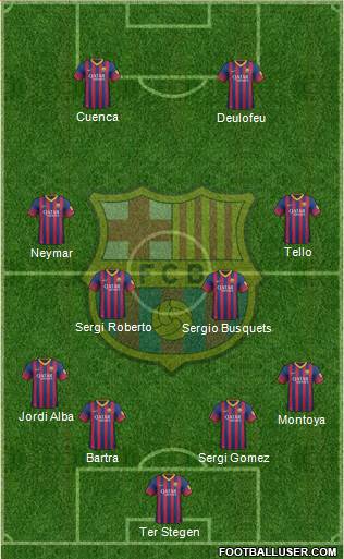 F.C. Barcelona Formation 2014