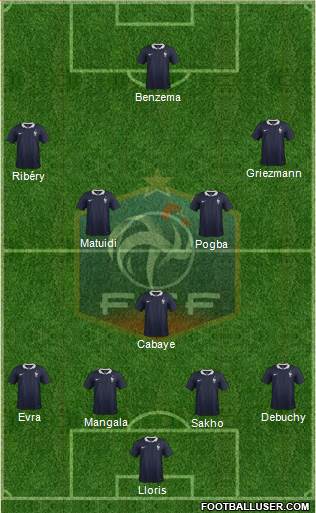 France Formation 2014