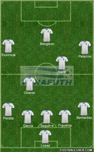 Honduras Formation 2014