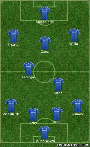 Chelsea Formation 2014