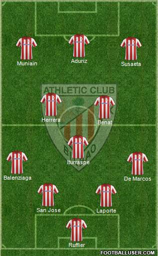 Athletic Club Formation 2014
