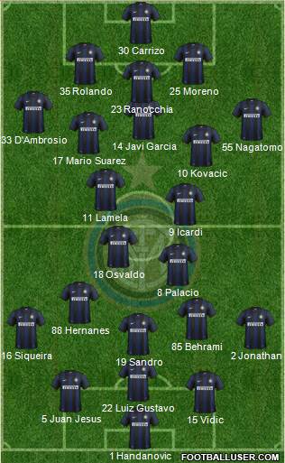 F.C. Internazionale Formation 2014