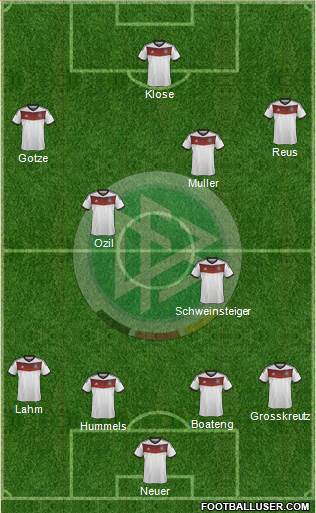 Germany Formation 2014