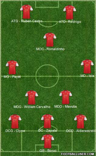Southampton Formation 2014