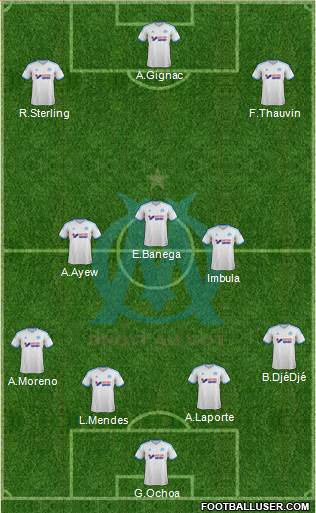 Olympique de Marseille Formation 2014