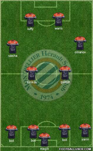 Montpellier Hérault Sport Club Formation 2014