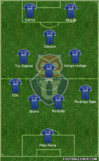 CF Universidad de Chile Formation 2014
