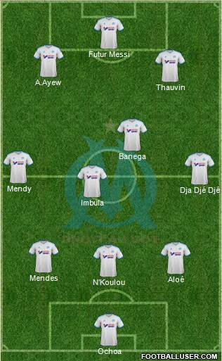 Olympique de Marseille Formation 2014