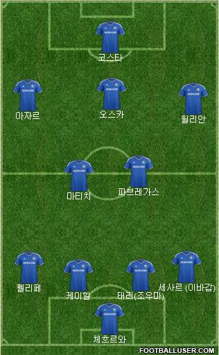 Chelsea Formation 2014