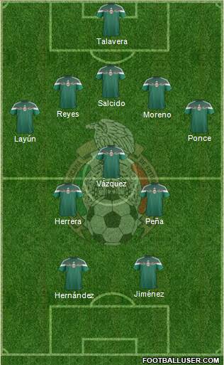 Mexico Formation 2014