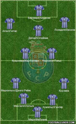 Futebol Clube do Porto - SAD Formation 2014
