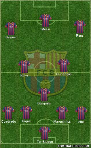 F.C. Barcelona Formation 2014